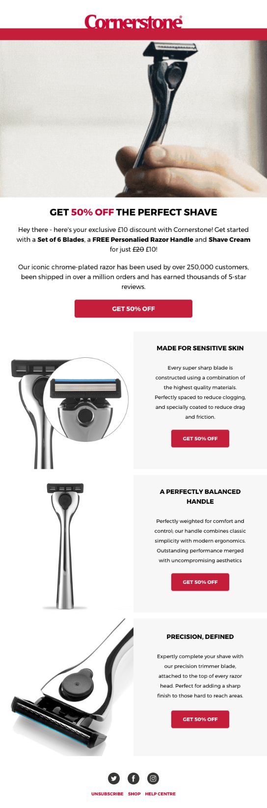 The Perfect Shave